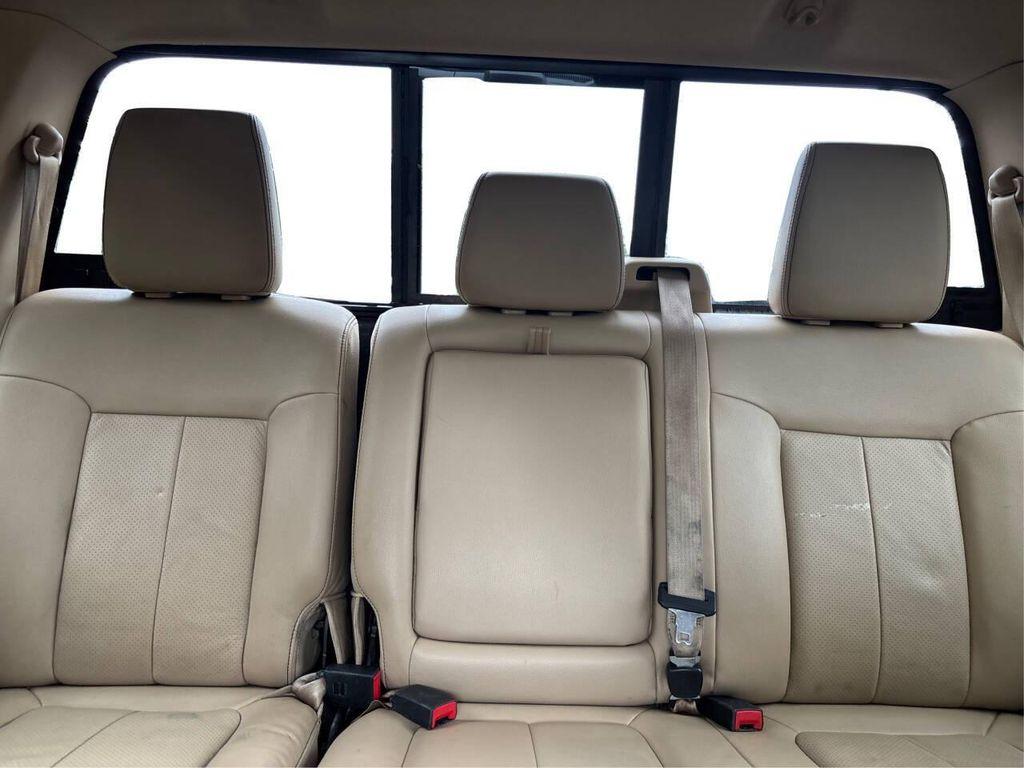 used 2015 Ford F-250 car, priced at $32,900