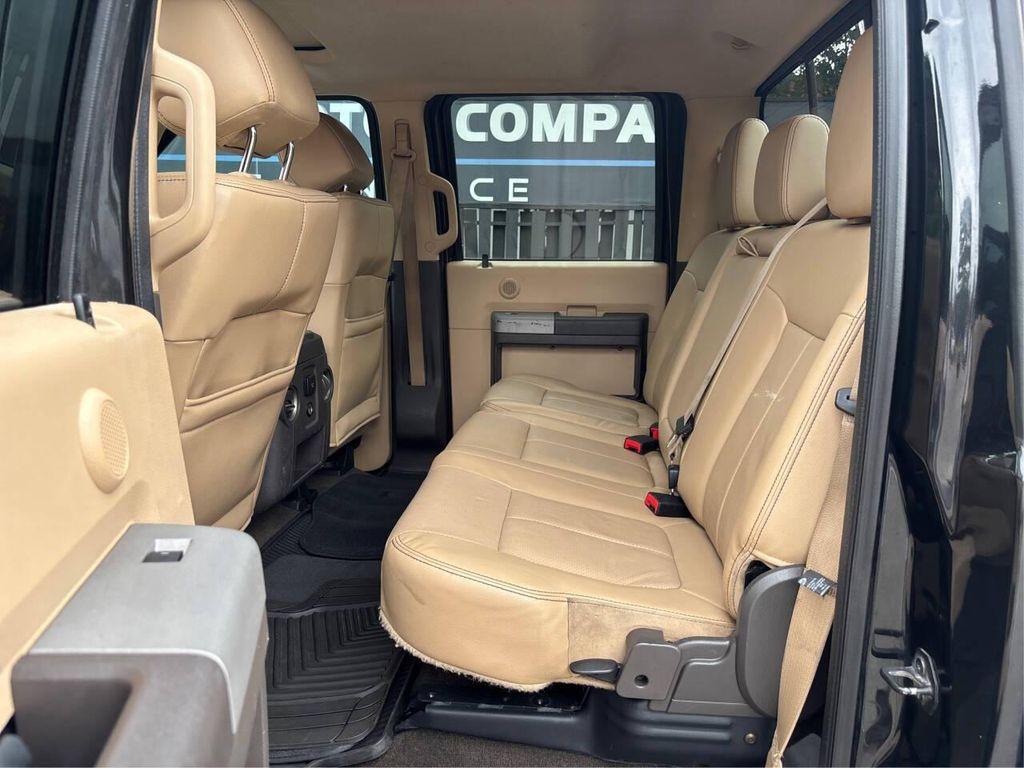 used 2015 Ford F-250 car, priced at $32,900
