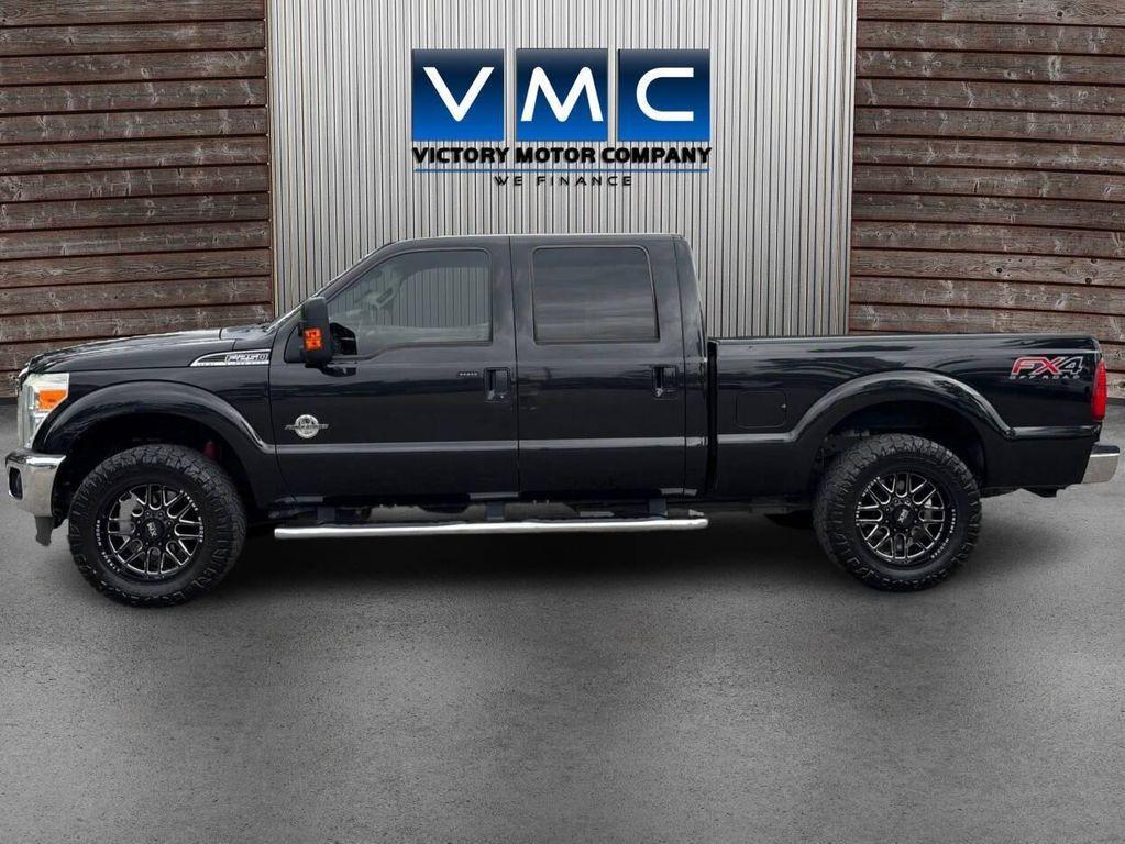 used 2015 Ford F-250 car, priced at $32,900