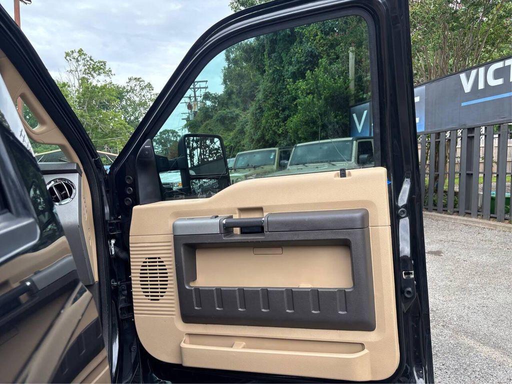used 2015 Ford F-250 car, priced at $32,900