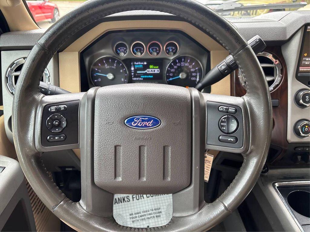used 2015 Ford F-250 car, priced at $32,900