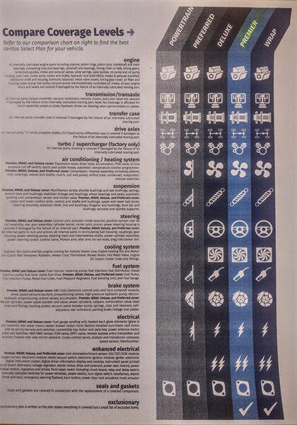 used 2018 Toyota Corolla car, priced at $12,795