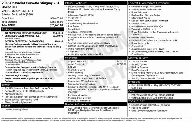 used 2016 Chevrolet Corvette car, priced at $37,295