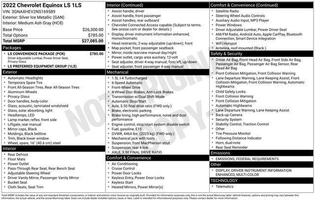 used 2022 Chevrolet Equinox car, priced at $19,413