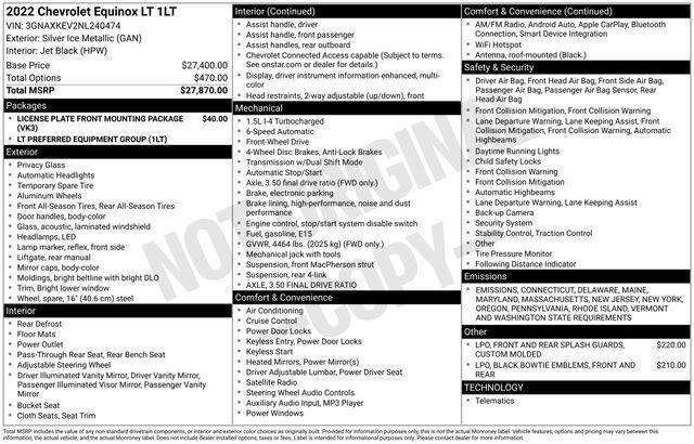 used 2022 Chevrolet Equinox car, priced at $23,415