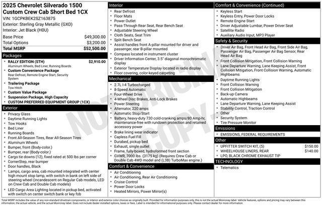 used 2025 Chevrolet Silverado 1500 car, priced at $42,471