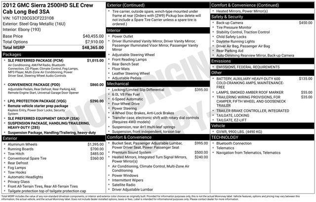 used 2012 GMC Sierra 2500 car, priced at $15,617