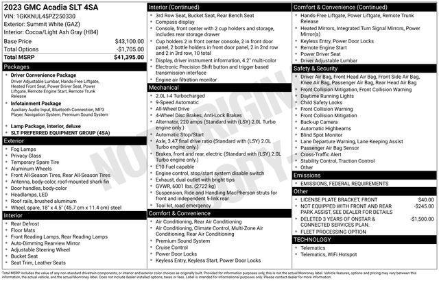 used 2023 GMC Acadia car, priced at $26,636