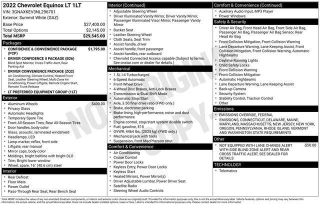 used 2022 Chevrolet Equinox car, priced at $22,368
