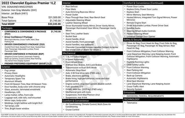 used 2022 Chevrolet Equinox car, priced at $27,961