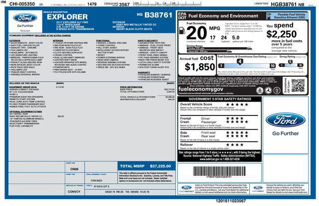 used 2017 Ford Explorer car, priced at $17,907