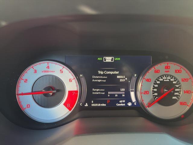 used 2021 Acura RDX car