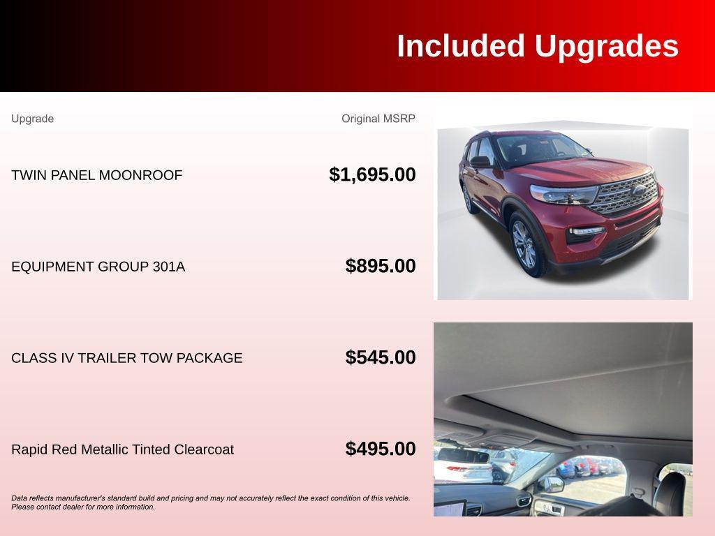 used 2022 Ford Explorer car, priced at $34,965