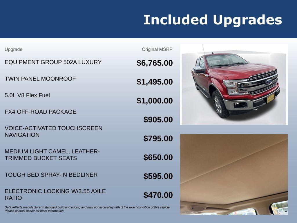 used 2020 Ford F-150 car, priced at $32,529