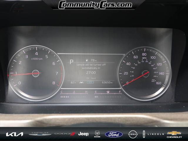 used 2023 Kia Sorento car, priced at $27,000