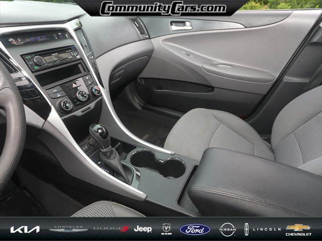 used 2014 Hyundai Sonata car, priced at $6,400