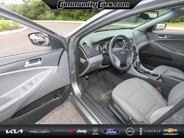 used 2014 Hyundai Sonata car, priced at $6,400