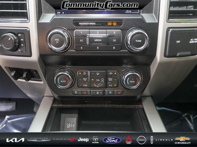 used 2020 Ford F-250 car, priced at $65,900