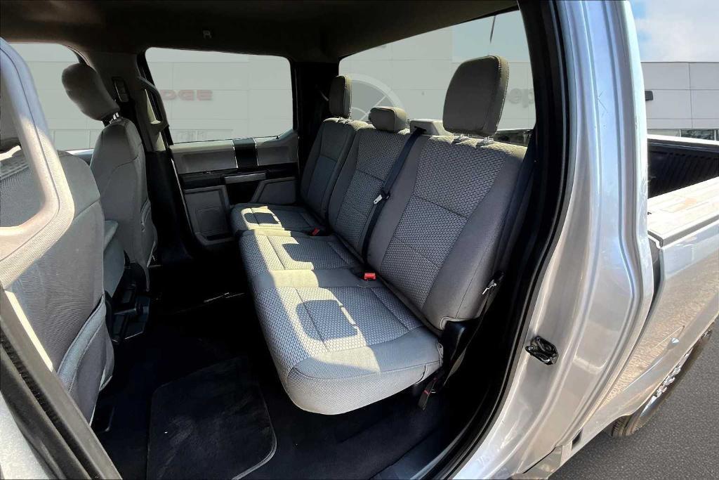 used 2021 Ford F-250 car, priced at $39,900
