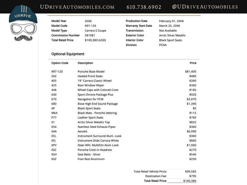 used 2006 Porsche 911 car, priced at $89,900