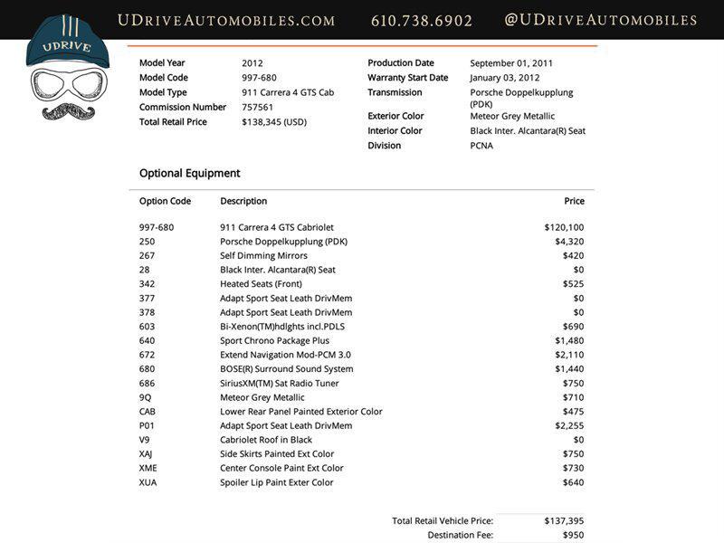 used 2012 Porsche 911 car, priced at $79,900
