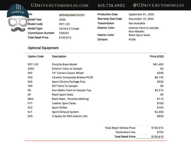 used 2006 Porsche 911 car, priced at $139,900