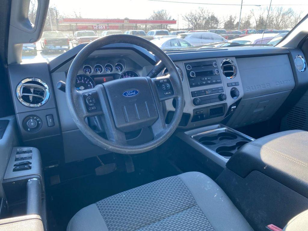 used 2015 Ford F-250 car, priced at $22,995