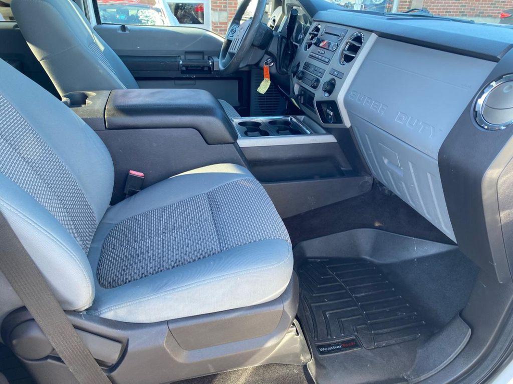 used 2015 Ford F-250 car, priced at $22,995