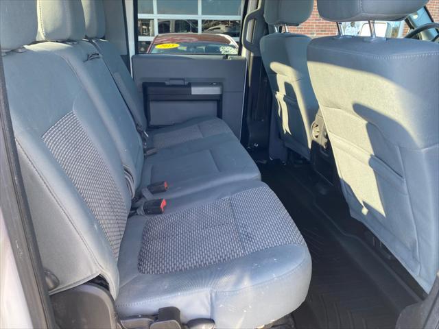 used 2015 Ford F-250 car, priced at $23,995