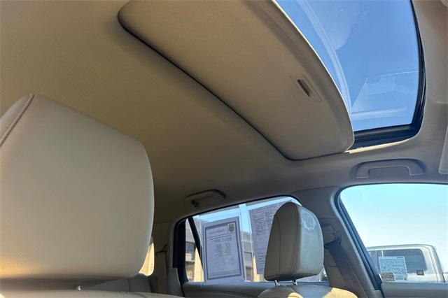used 2015 Acura RDX car, priced at $13,495
