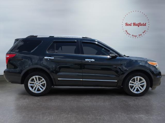 used 2015 Ford Explorer car, priced at $11,988