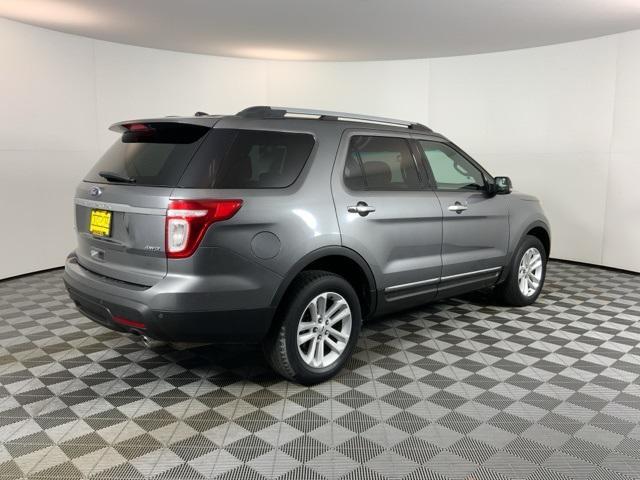 used 2013 Ford Explorer car, priced at $7,971