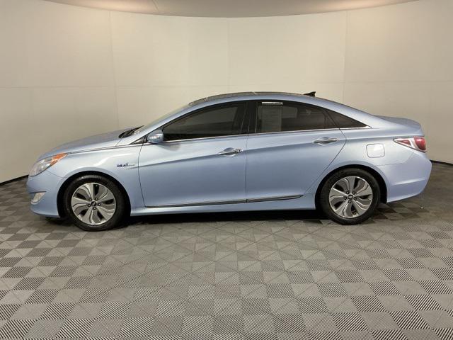 used 2015 Hyundai Sonata Hybrid car, priced at $6,971