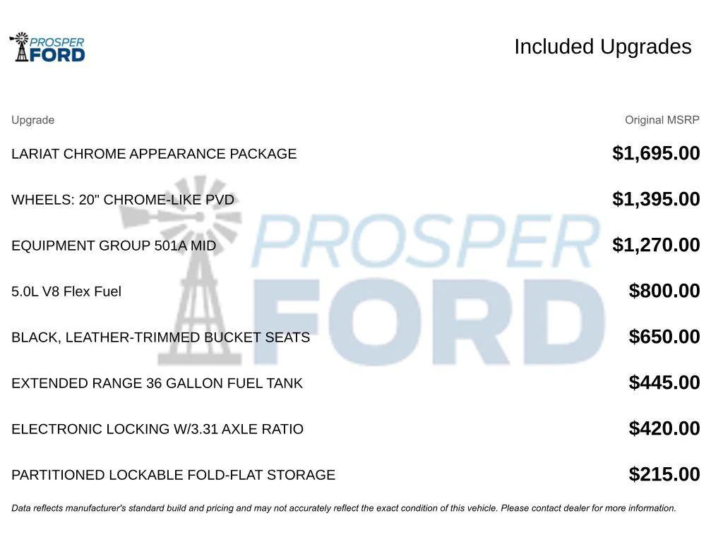 used 2021 Ford F-150 car, priced at $31,495