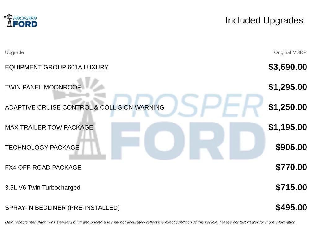 used 2016 Ford F-150 car, priced at $24,995