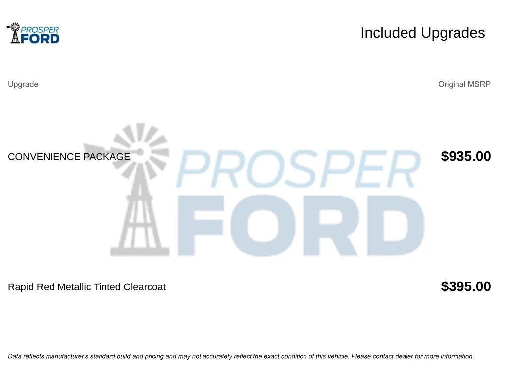 used 2020 Ford Edge car, priced at $14,989