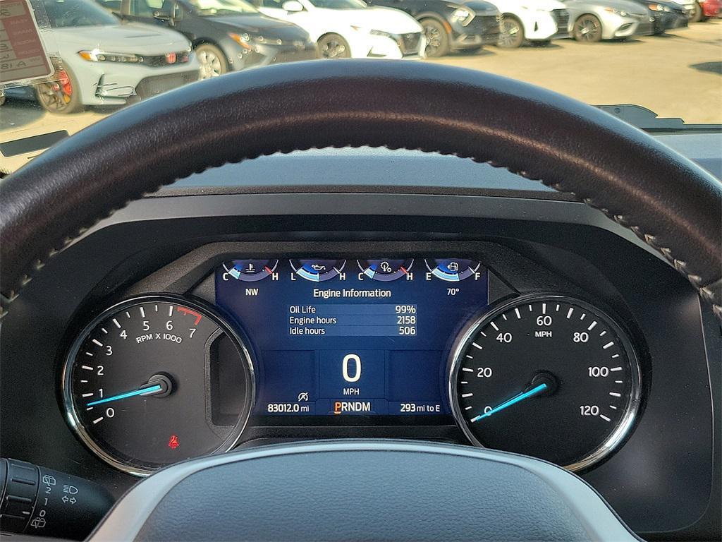 used 2024 Ford Expedition car, priced at $35,668