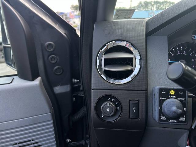 used 2016 Ford F-250 car, priced at $21,995