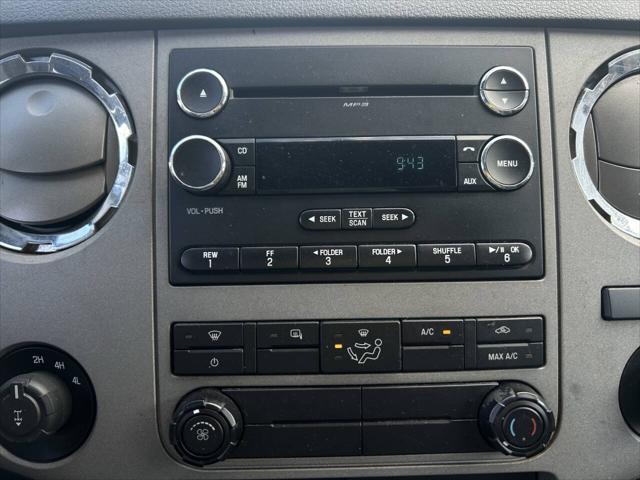 used 2016 Ford F-250 car, priced at $21,995