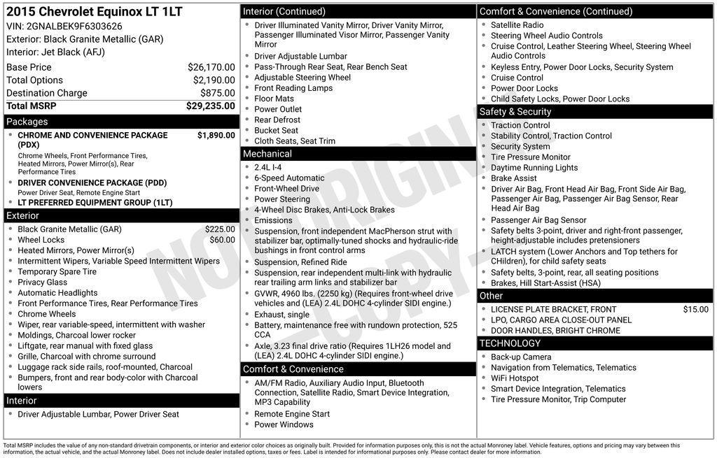 used 2015 Chevrolet Equinox car, priced at $14,500