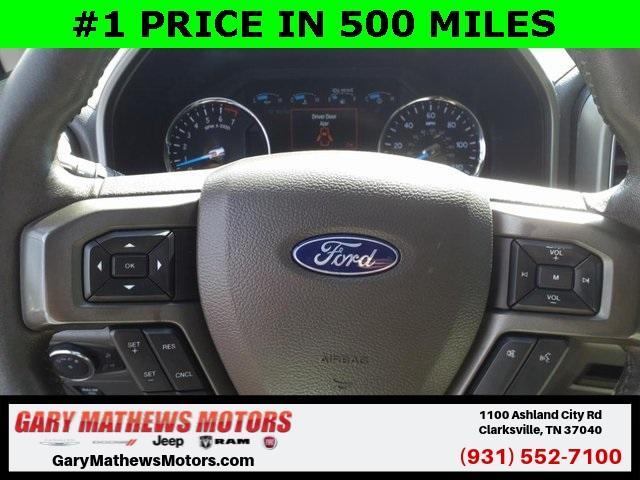 used 2020 Ford Expedition car, priced at $25,500