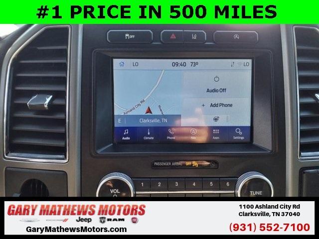 used 2020 Ford Expedition car, priced at $25,500