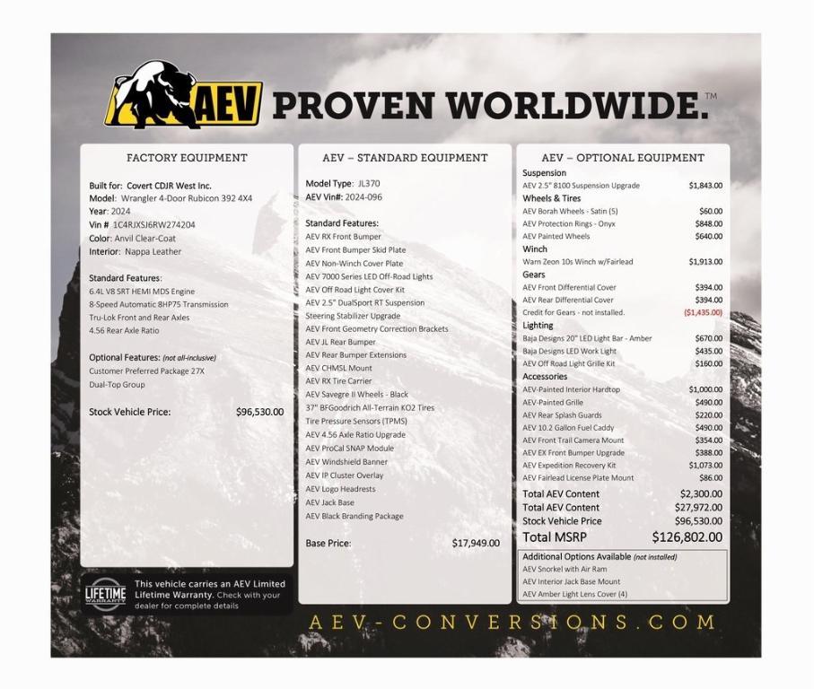 used 2024 Jeep Wrangler car, priced at $94,200