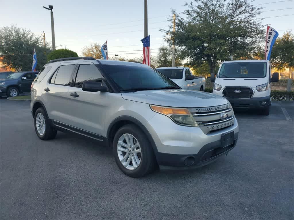 used 2015 Ford Explorer car, priced at $9,619