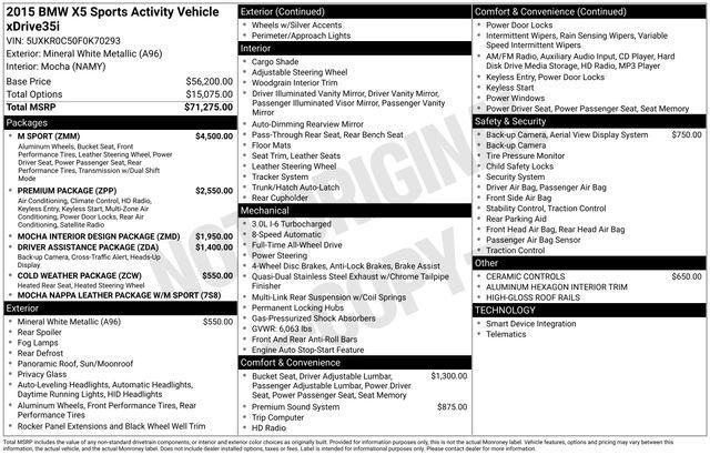 used 2015 BMW X5 car, priced at $21,995