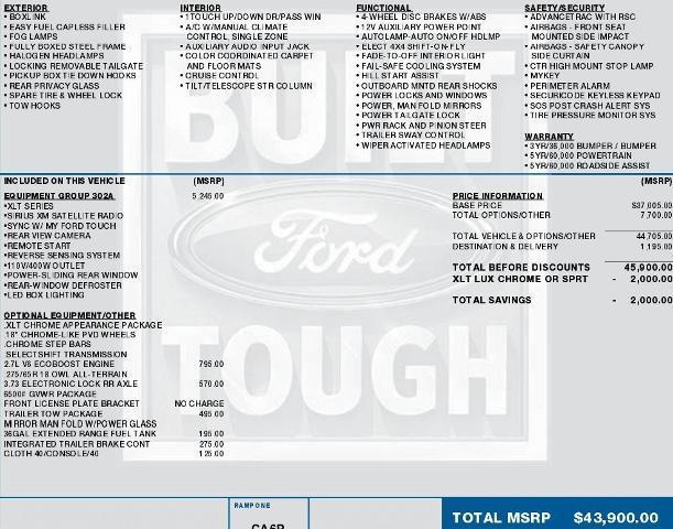 used 2015 Ford F-150 car, priced at $16,495