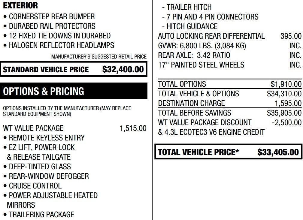 used 2020 Chevrolet Silverado 1500 car, priced at $19,995