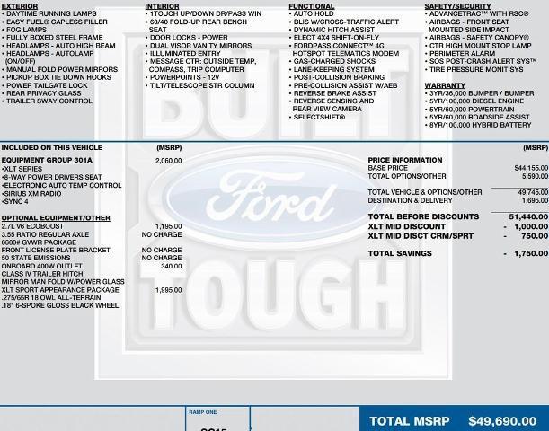 used 2021 Ford F-150 car, priced at $25,995