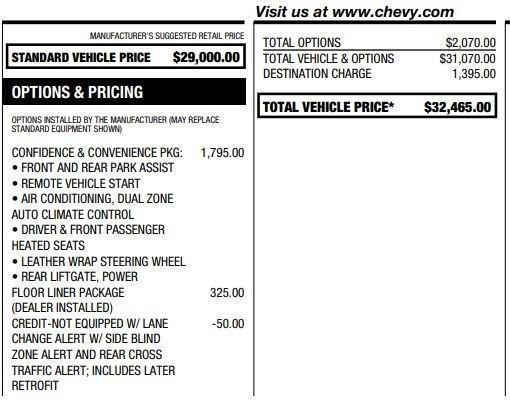 used 2022 Chevrolet Equinox car, priced at $22,995