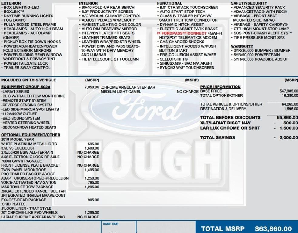used 2019 Ford F-150 car, priced at $22,995